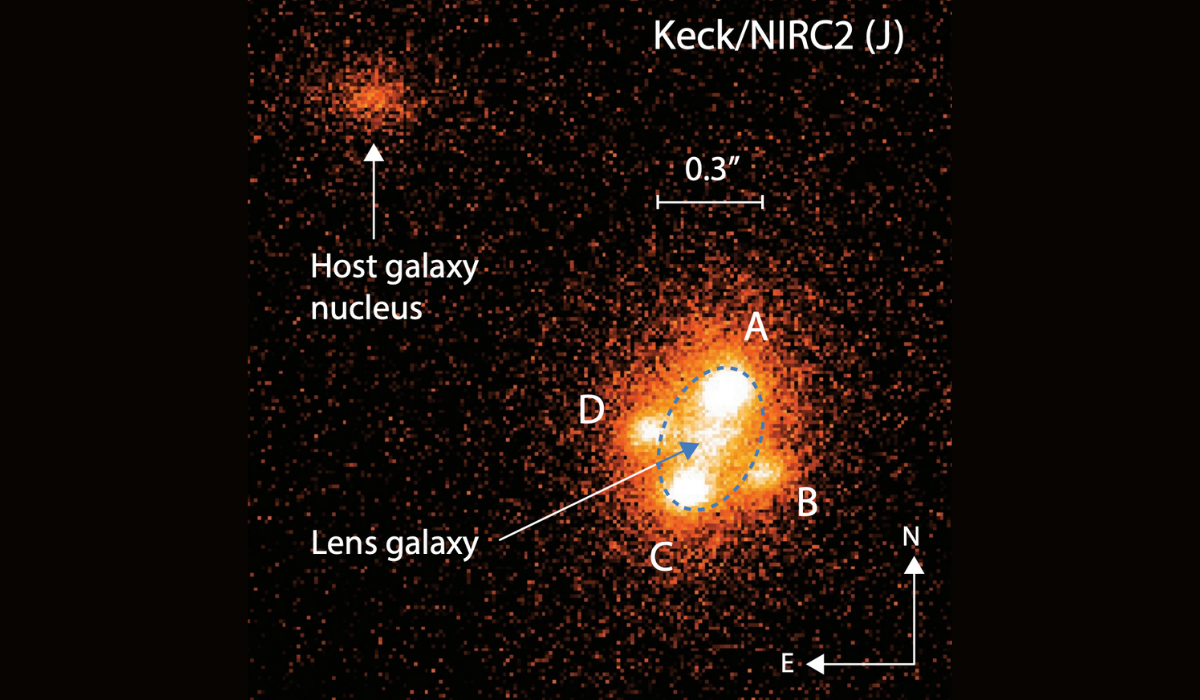 SN Zwicky  - Goobar et al. 2023