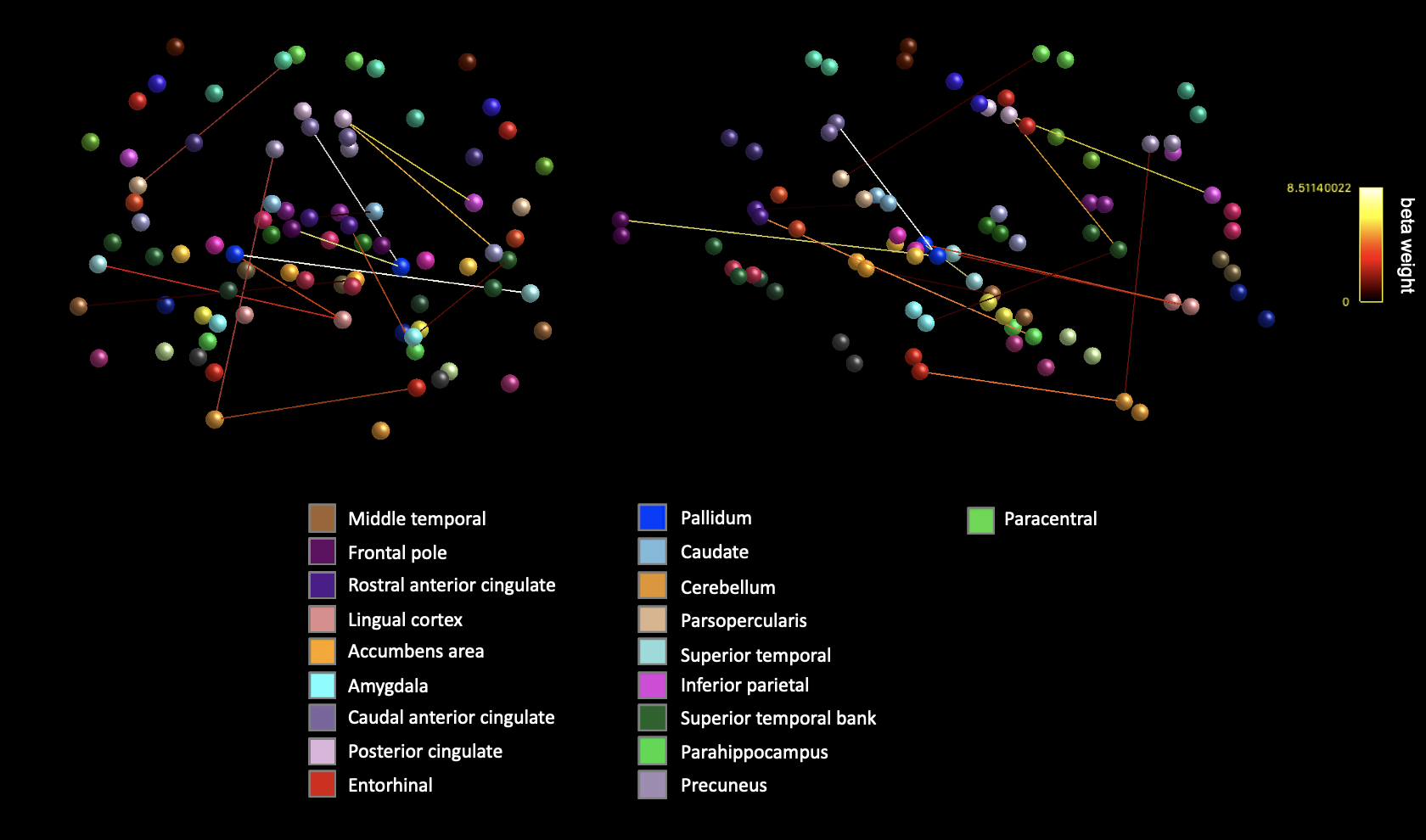 Poster figure 2