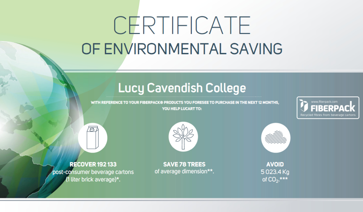 certificate of environmental saving